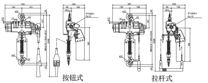 EHL-TW型ENDO氣動葫蘆技術參數