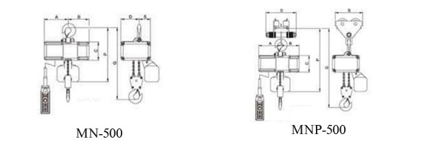 MN-500迷你環鏈電動葫蘆