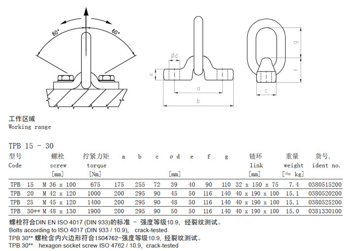 TPB型JDT可旋轉吊環參數