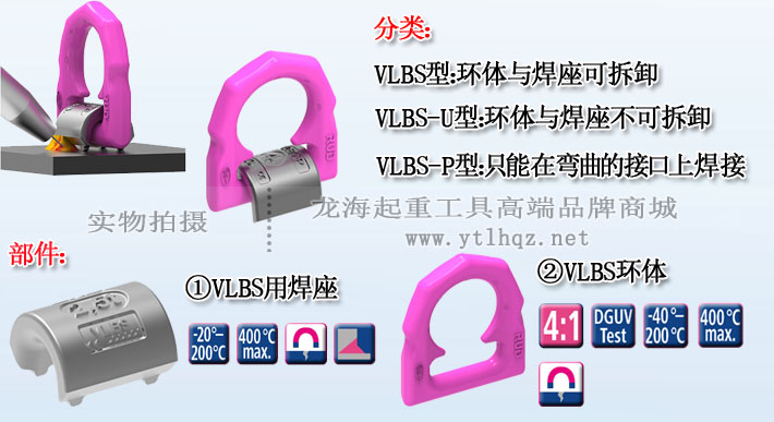VLBS型路德焊接吊環分類及部件組成圖
