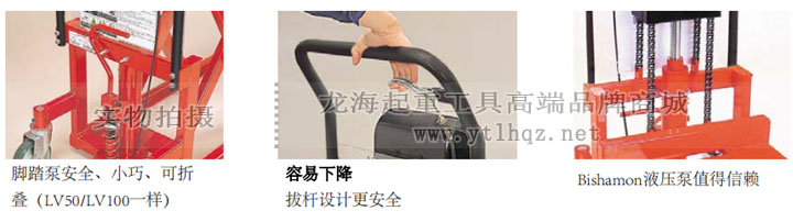 bishamon手動剎車升降機細節圖
