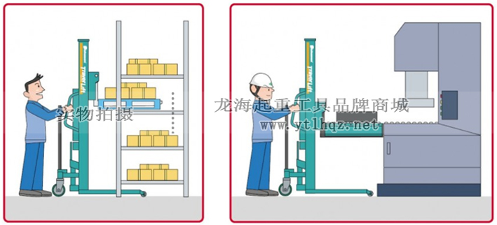 日本比薩曼液壓堆高車作業示意圖
